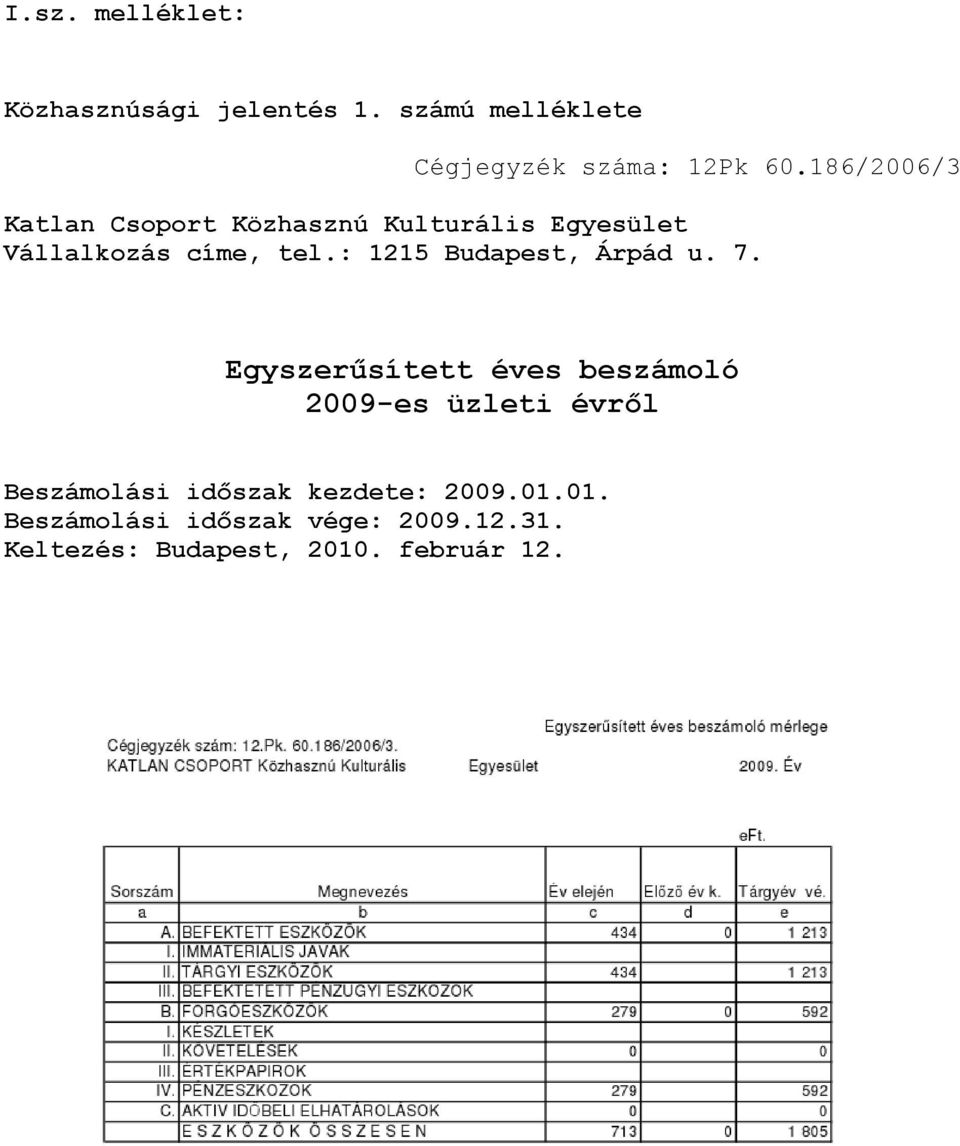 : 1215 Budapest, Árpád u. 7.