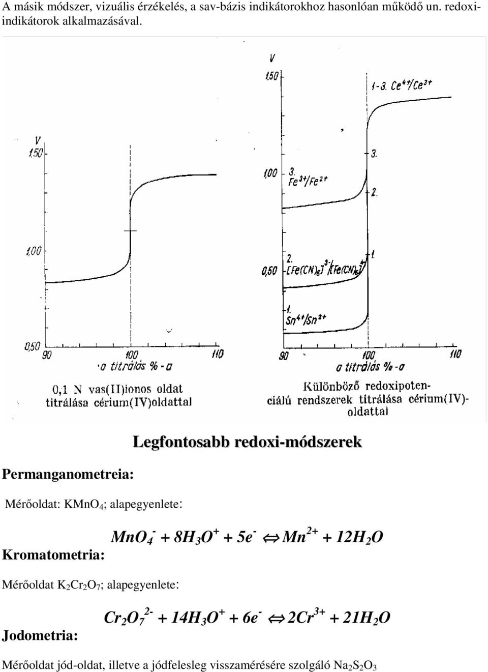 Permanganometreia: Mérıoldat: KMnO 4 ; alapegyenlete: Legfontosabb redoxi-módszerek Kromatometria: MnO 4 - +