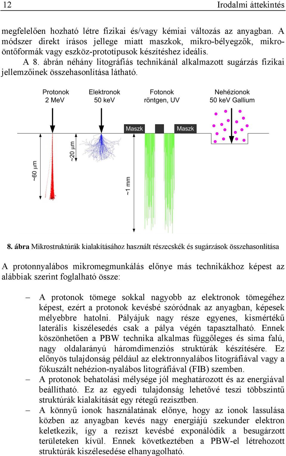 ábrán néhány litográfiás technikánál alkalmazott sugárzás fizikai jellemzőinek összehasonlítása látható. 8.