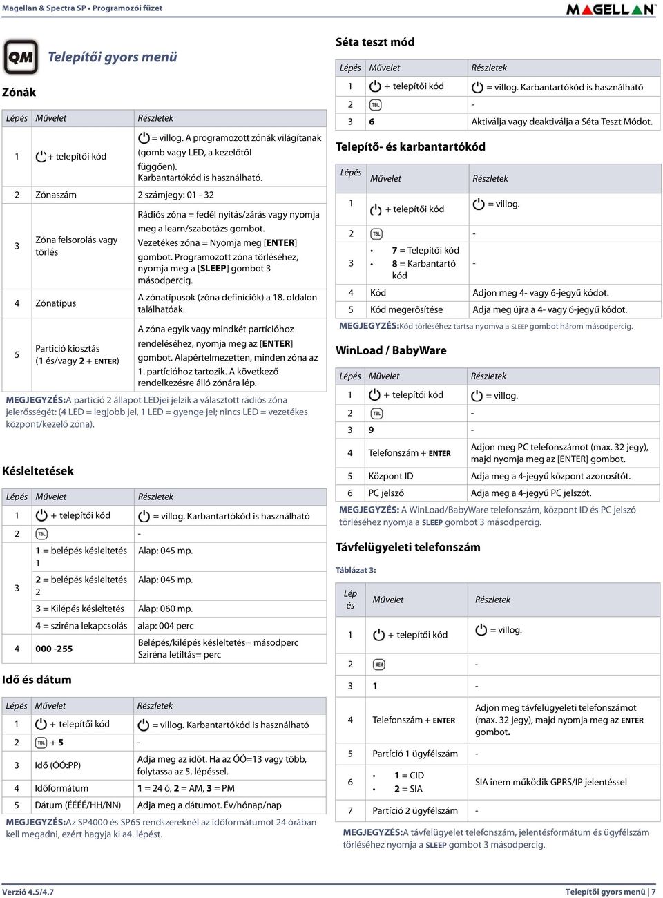 learn/szabotázs gombot. Vezetékes zóna = Nyomja meg [ENTER] gombot. Programozott zóna törléséhez, nyomja meg a [SLEEP] gombot 3 másodpercig. A zónatípusok (zóna definíciók) a 18. oldalon találhatóak.