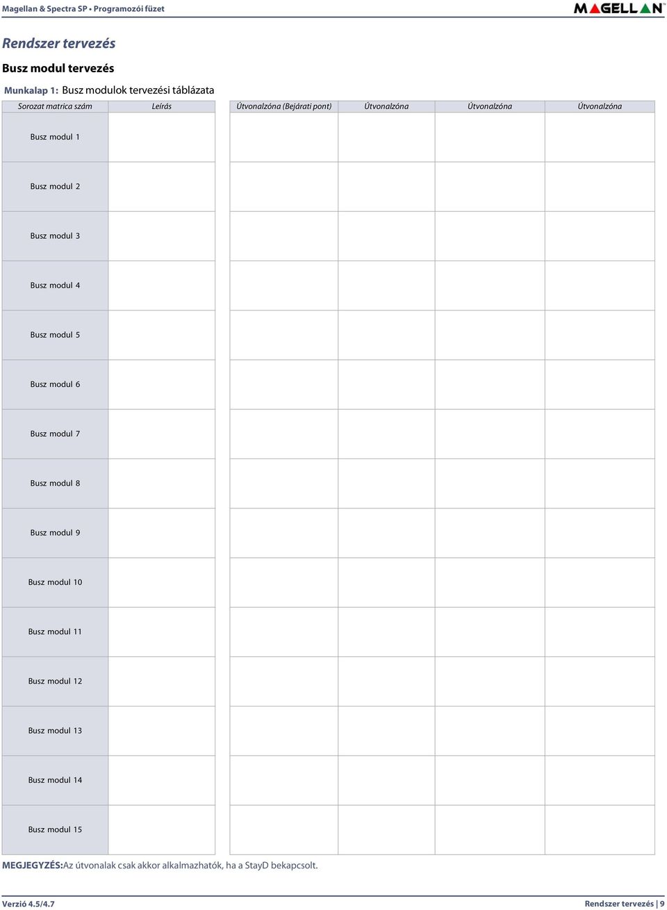 modul 5 Busz modul 6 Busz modul 7 Busz modul 8 Busz modul 9 Busz modul 10 Busz modul 11 Busz modul 12 Busz modul 13 Busz