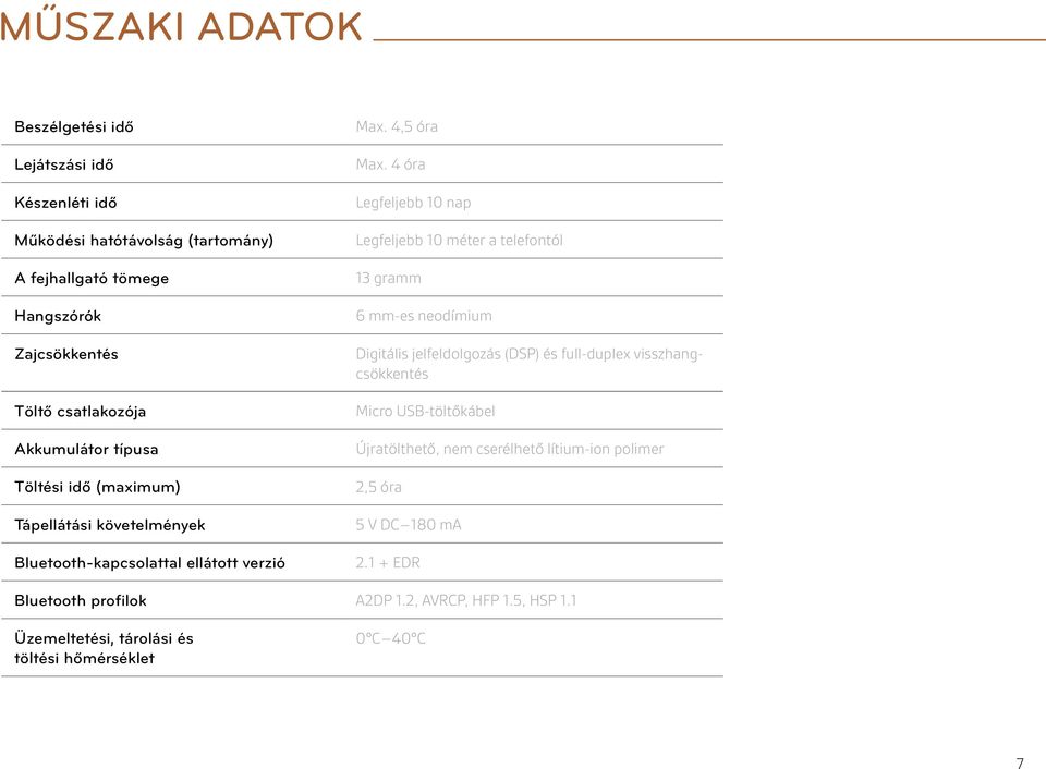 4 óra egfeljebb 10 nap egfeljebb 10 méter a telefontól 13 gramm 6 mm-es neodímium Digitális jelfeldolgozás (DSP) és full-duplex visszhangcsökkentés Micro