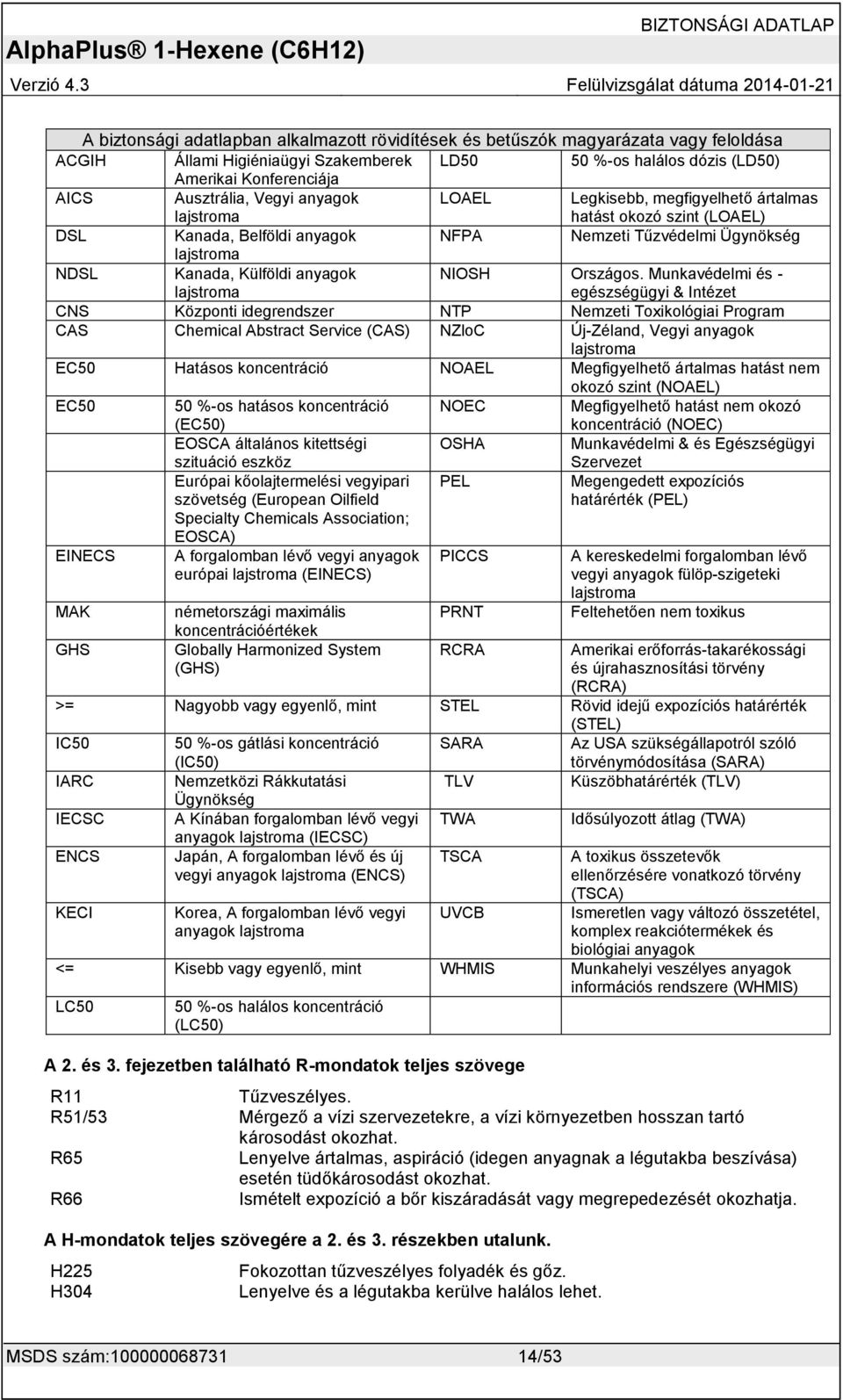 lajstroma NIOSH Országos.