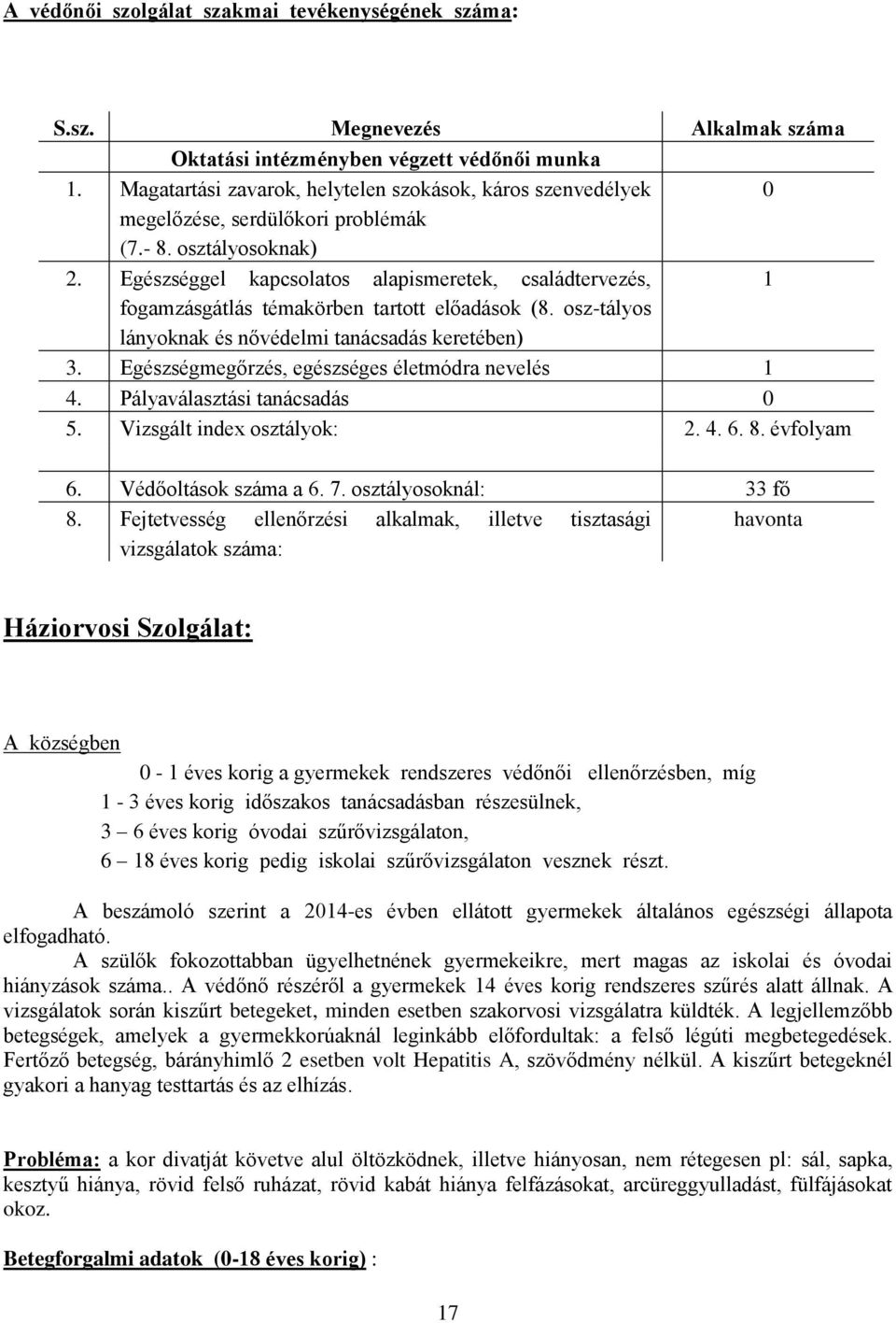 Egészséggel kapcsolatos alapismeretek, családtervezés, 1 fogamzásgátlás témakörben tartott előadások (8. osz-tályos lányoknak és nővédelmi tanácsadás keretében) 3.