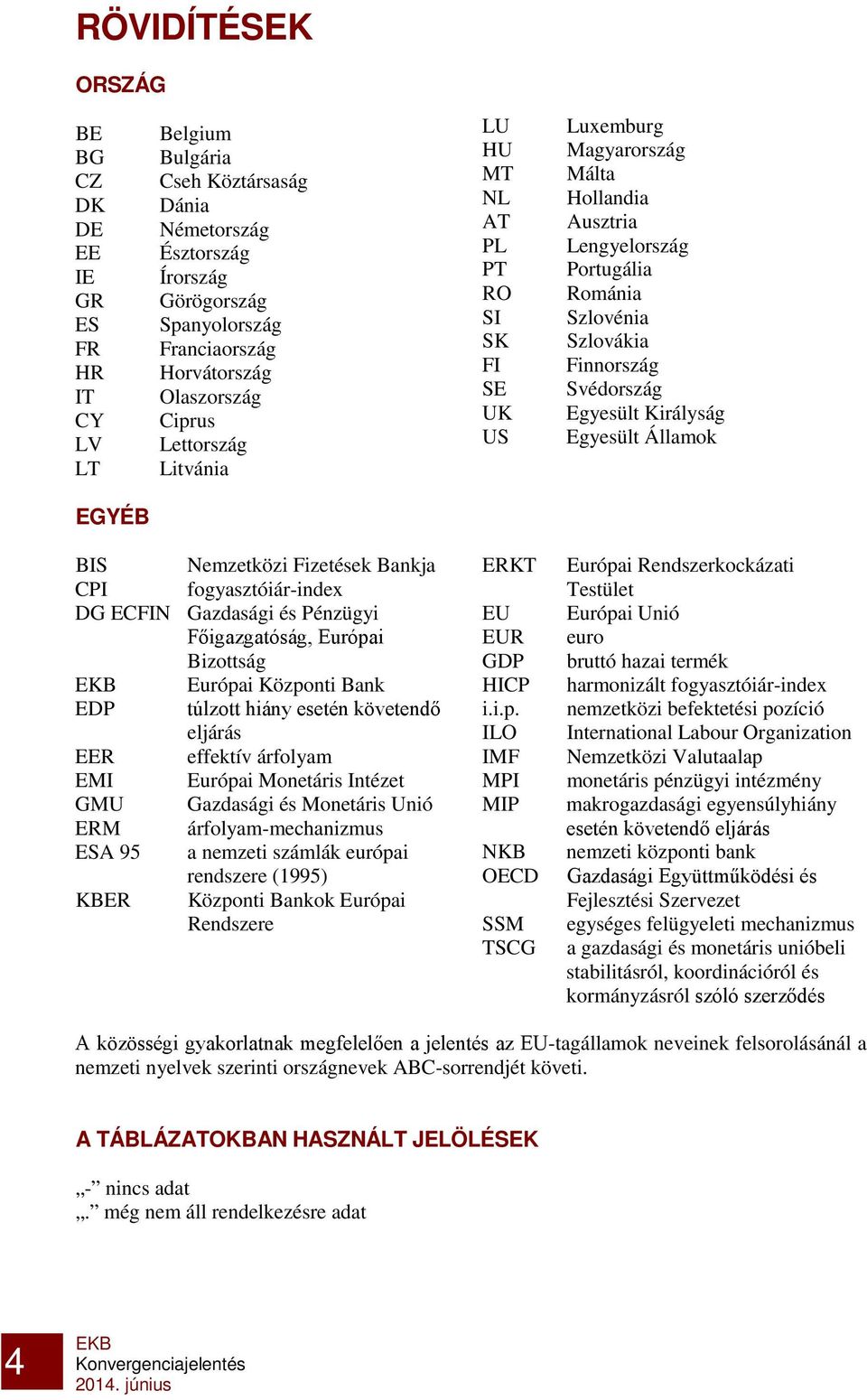 Svédország Egyesült Királyság Egyesült Államok EGYÉB BIS Nemzetközi Fizetések Bankja CPI fogyasztóiár-index DG ECFIN Gazdasági és Pénzügyi Főigazgatóság, Európai Bizottság Európai Központi Bank EDP