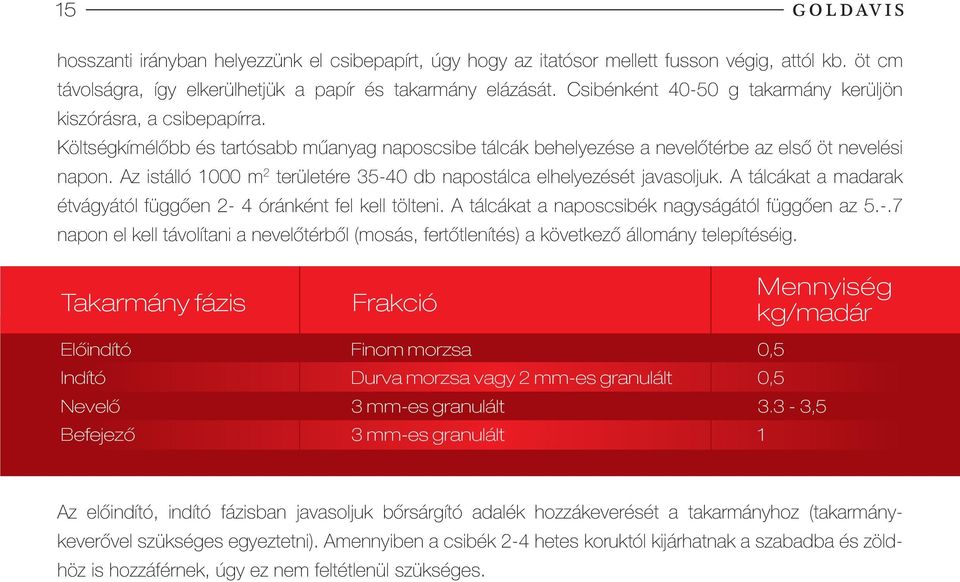 Az istálló 1000 m 2 területére 35-40 db napostálca elhelyezését javasoljuk. A tálcákat a madarak étvágyától függően 2-4 óránként fel kell tölteni. A tálcákat a naposcsibék nagyságától függően az 5.-.7 napon el kell távolítani a nevelőtérből (mosás, fertőtlenítés) a következő állomány telepítéséig.