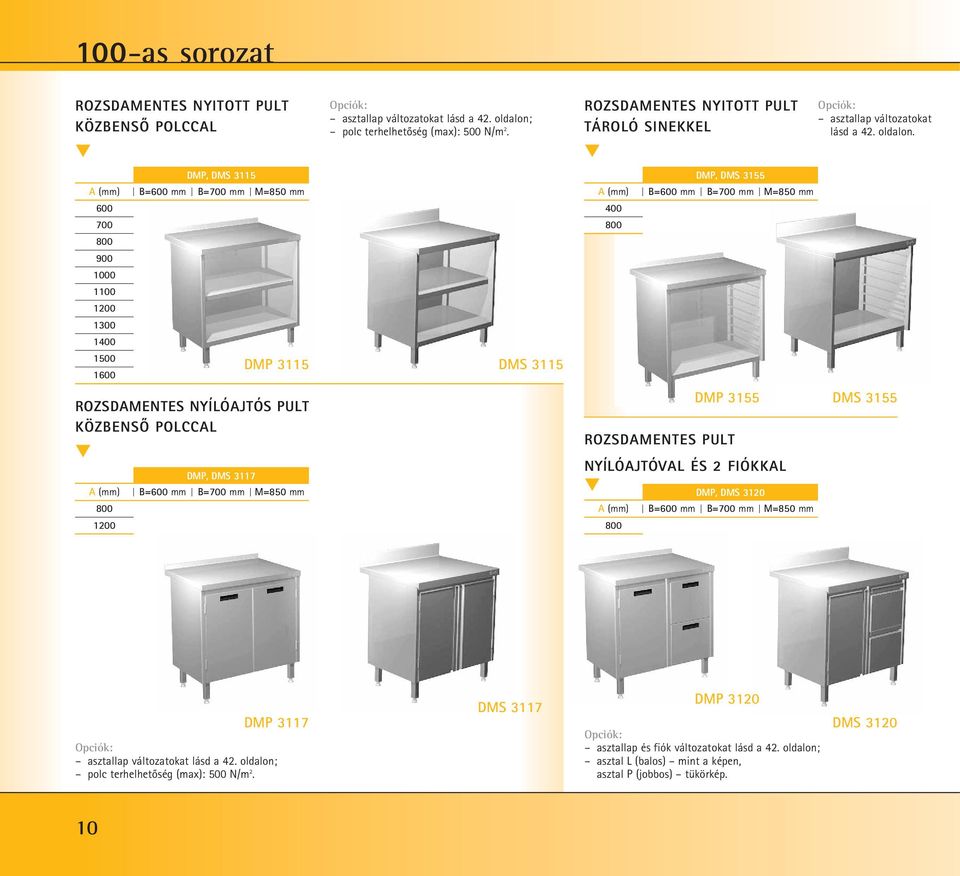 DMS 3115 ROZSDAMENTES NYITOTT PULT TÁROLÓ SINEKKEL 400 DMP, DMS 3155 ROZSDAMENTES PULT NYÍLÓAJTÓVAL ÉS 2 FIÓKKAL asztallap változatokat lásd a 42. oldalon.