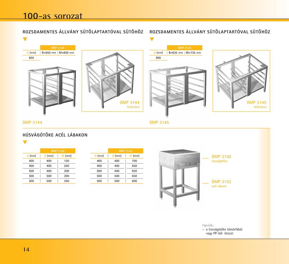400 DMP 3150 B (mm) M (mm) 400 150 400 DMP 3152 B (mm) M (mm) 400 700 DMP 3150 húsvágótôke 400 400 200 400 400 650 500 400