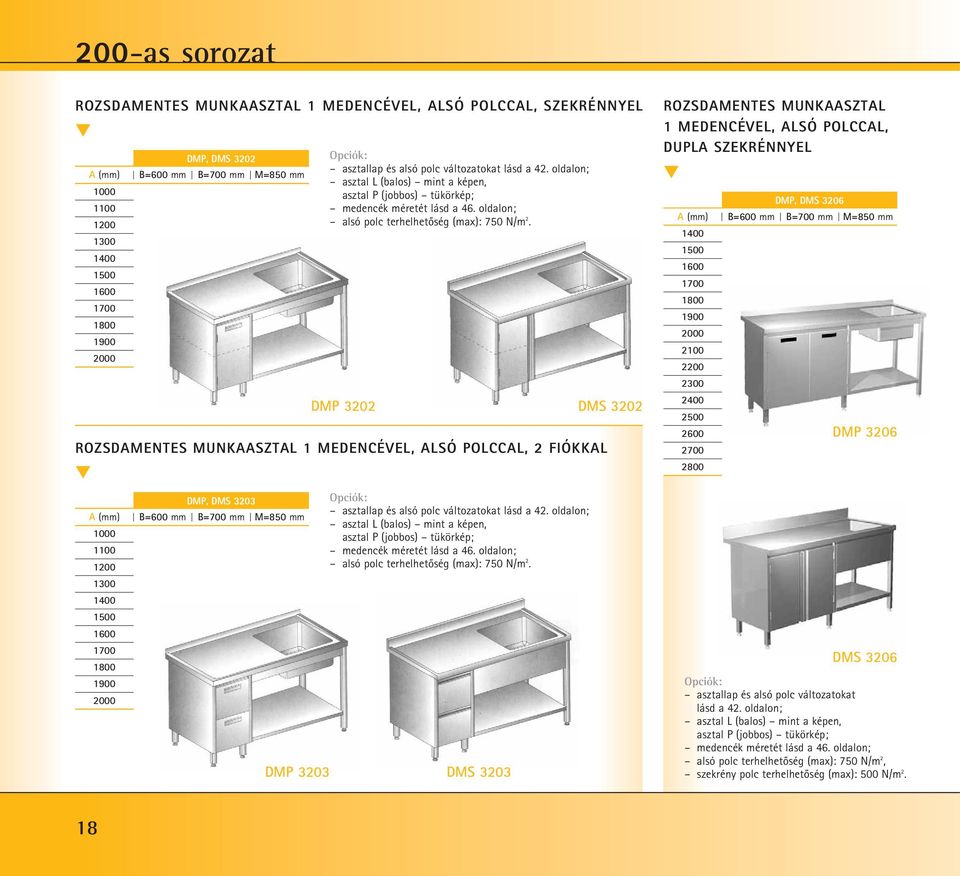 DMP 3202 asztallap és  DMS 3203 DMS 3202 ROZSDAMENTES MUNKAASZTAL 1 MEDENCÉVEL, ALSÓ POLCCAL, DUPLA SZEKRÉNNYEL 1 2100 2200 2300 2400 2500 2 2700 2 DMP, DMS 3206 DMP 3206 DMS 3206 asztallap és alsó