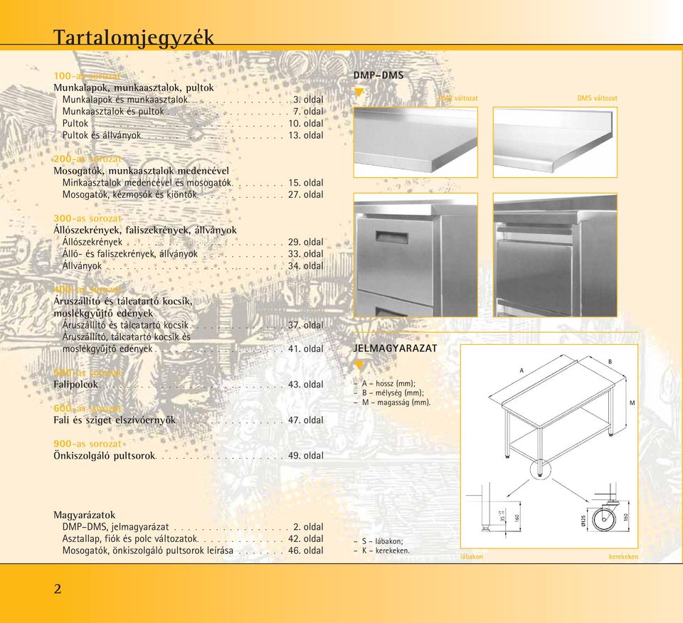 ............ 300-as sorozat Állószekrények, faliszekrények, állványok Állószekrények....................... Álló- és faliszekrények, állványok............ Állványok.......................... 15.