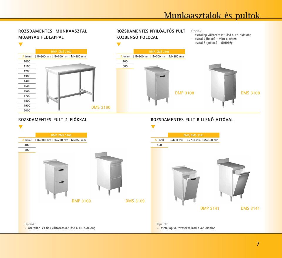 DMP, DMS 3160 DMP, DMS 3108 400 DMP 3108 DMS 3108 1 DMS 3160 ROZSDAMENTES PULT 2 FIÓKKAL ROZSDAMENTES PULT BILLENÔ AJTÓVAL