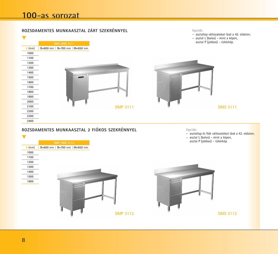 DMP 3111 DMS 3111 ROZSDAMENTES MUNKAASZTAL 2 FIÓKOS SZEKRÉNNYEL DMP, DMS 3112 asztallap és fiók