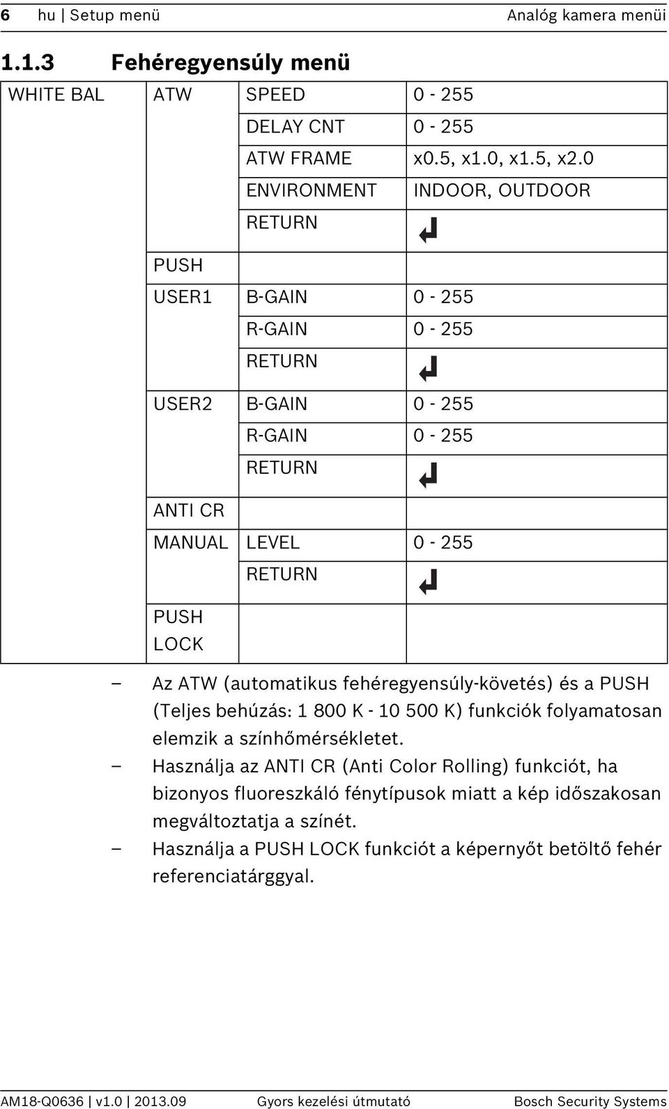 fehéregyensúly-követés) és a PUSH (Teljes behúzás: 1 800 K - 10 500 K) funkciók folyamatosan elemzik a színhőmérsékletet.