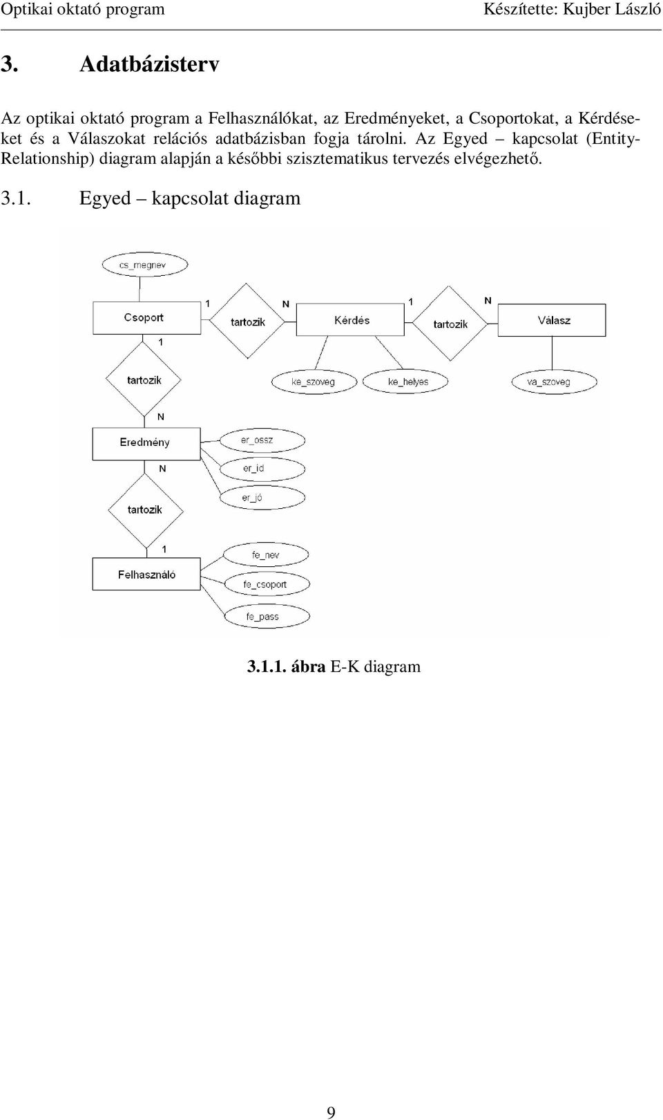 Az Egyed kapcsolat (Entity- Relationship) diagram alapján a késıbbi