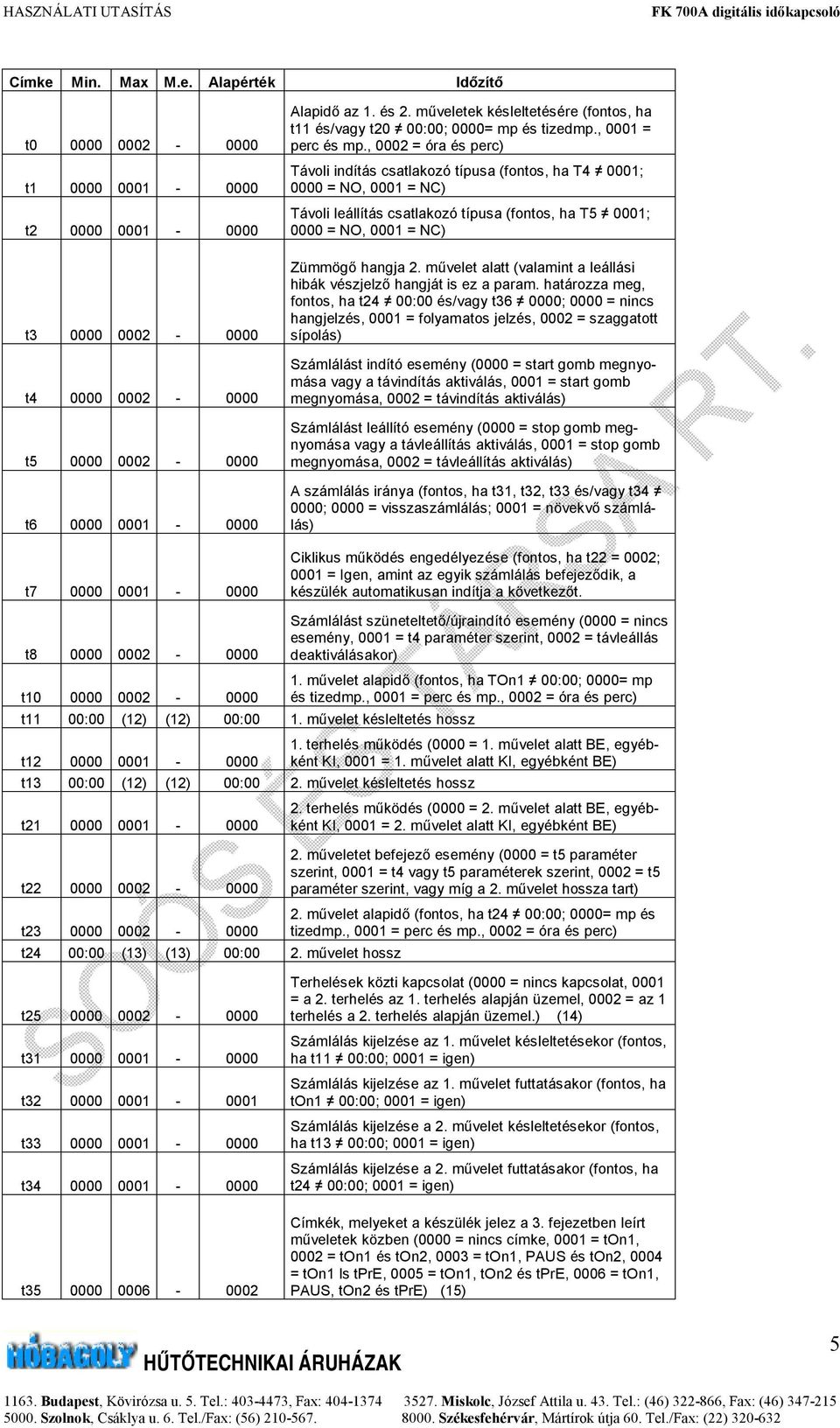 , 0002 = óra és perc) Távoli indítás csatlakozó típusa (fontos, ha T4 0001; 0000 = NO, 0001 = NC) Távoli leállítás csatlakozó típusa (fontos, ha T5 0001; 0000 = NO, 0001 = NC) Zümmögő hangja 2.