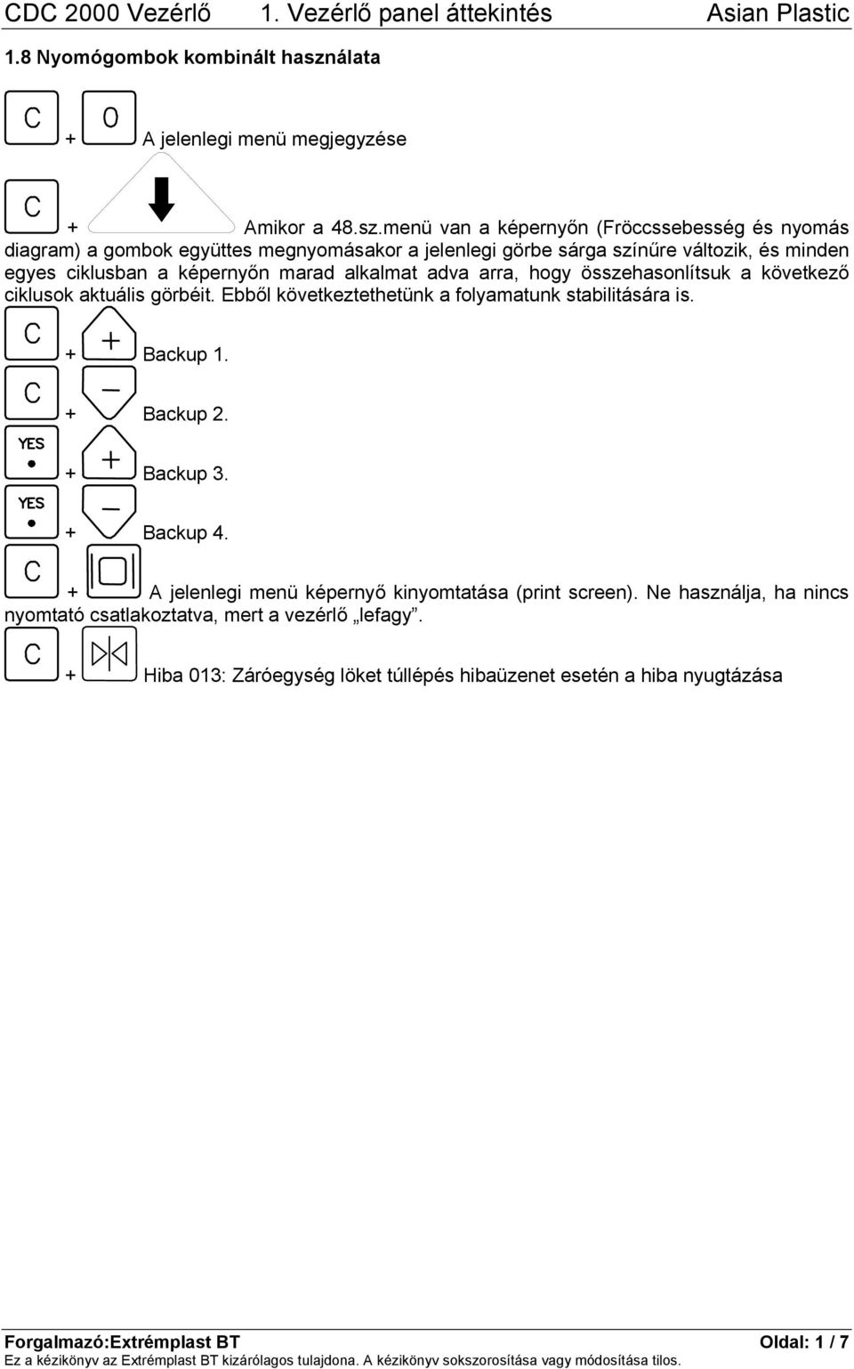 menü van a képernyőn (Fröccssebesség és nyomás diagram) a gombok együttes megnyomásakor a jelenlegi görbe sárga színűre változik, és minden egyes ciklusban a képernyőn