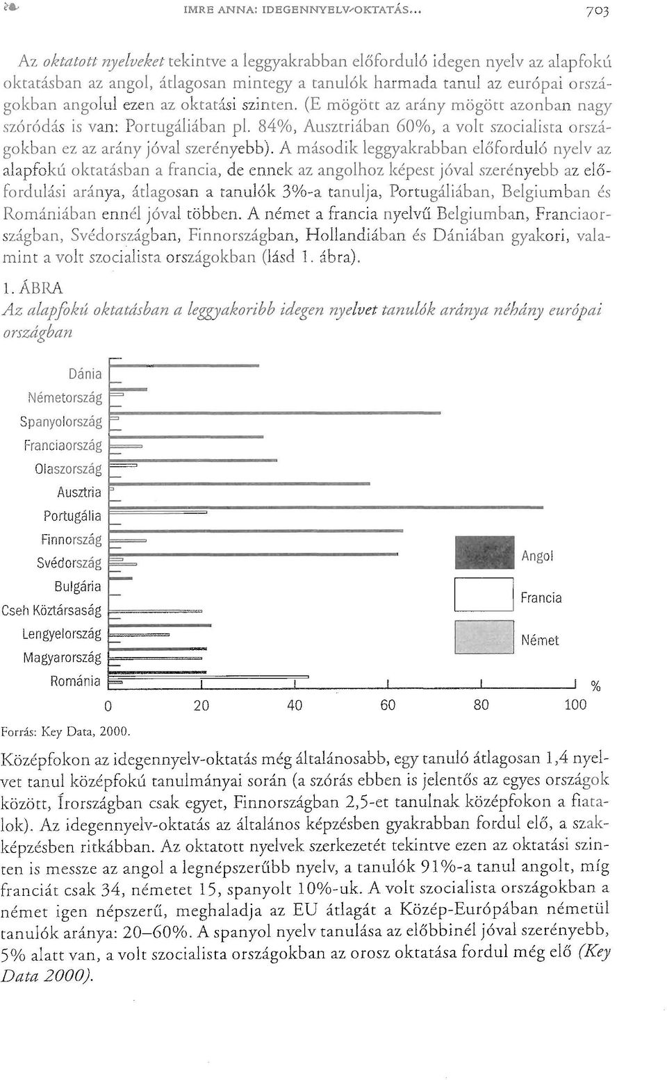 .. franciát csak 34, németet 15, spanyolt 1Oa/o-uk.