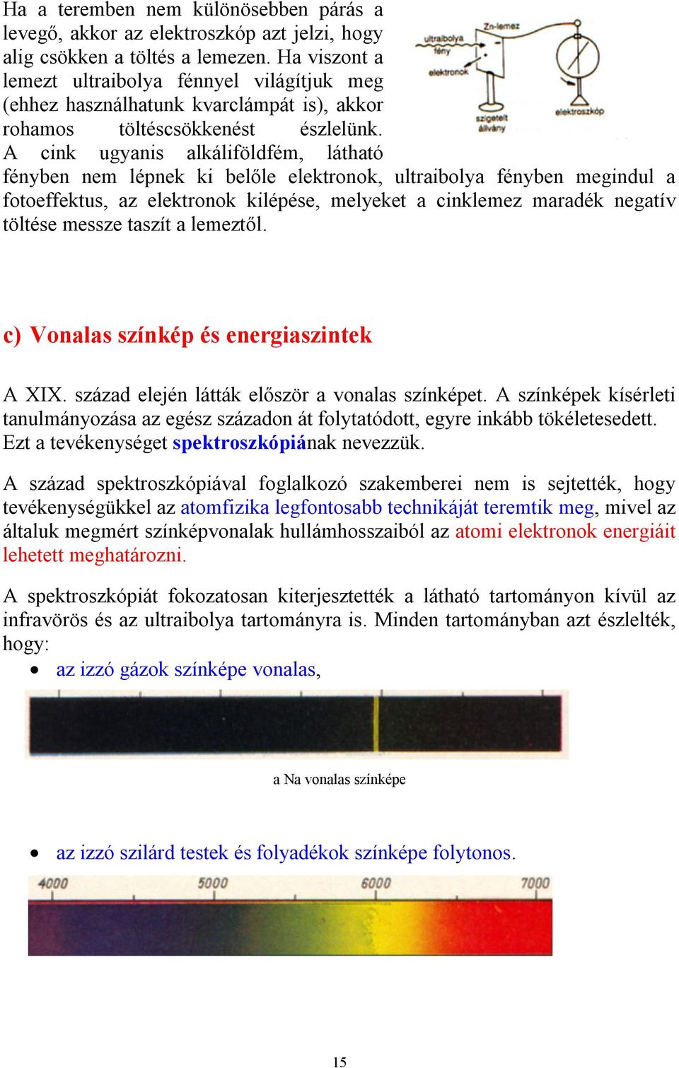 A cink ugyanis alkáliföldfém, látható fényben nem lépnek ki belőle elektronok, ultraibolya fényben megindul a fotoeffektus, az elektronok kilépése, melyeket a cinklemez maradék negatív töltése messze