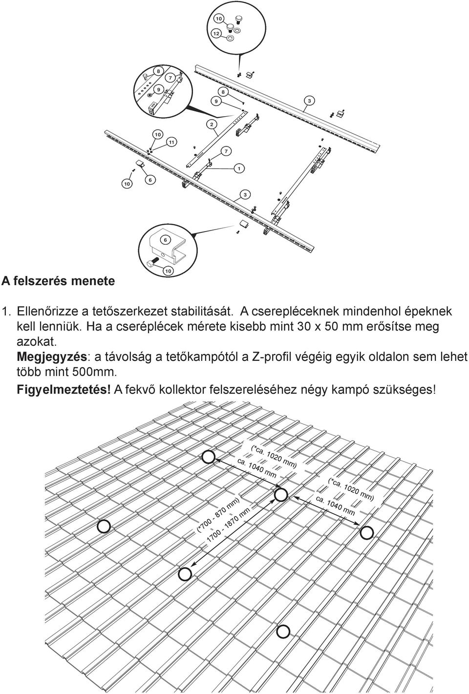 Ha a cseréplécek mérete kisebb mint 0 x 50 mm erősítse meg azokat.