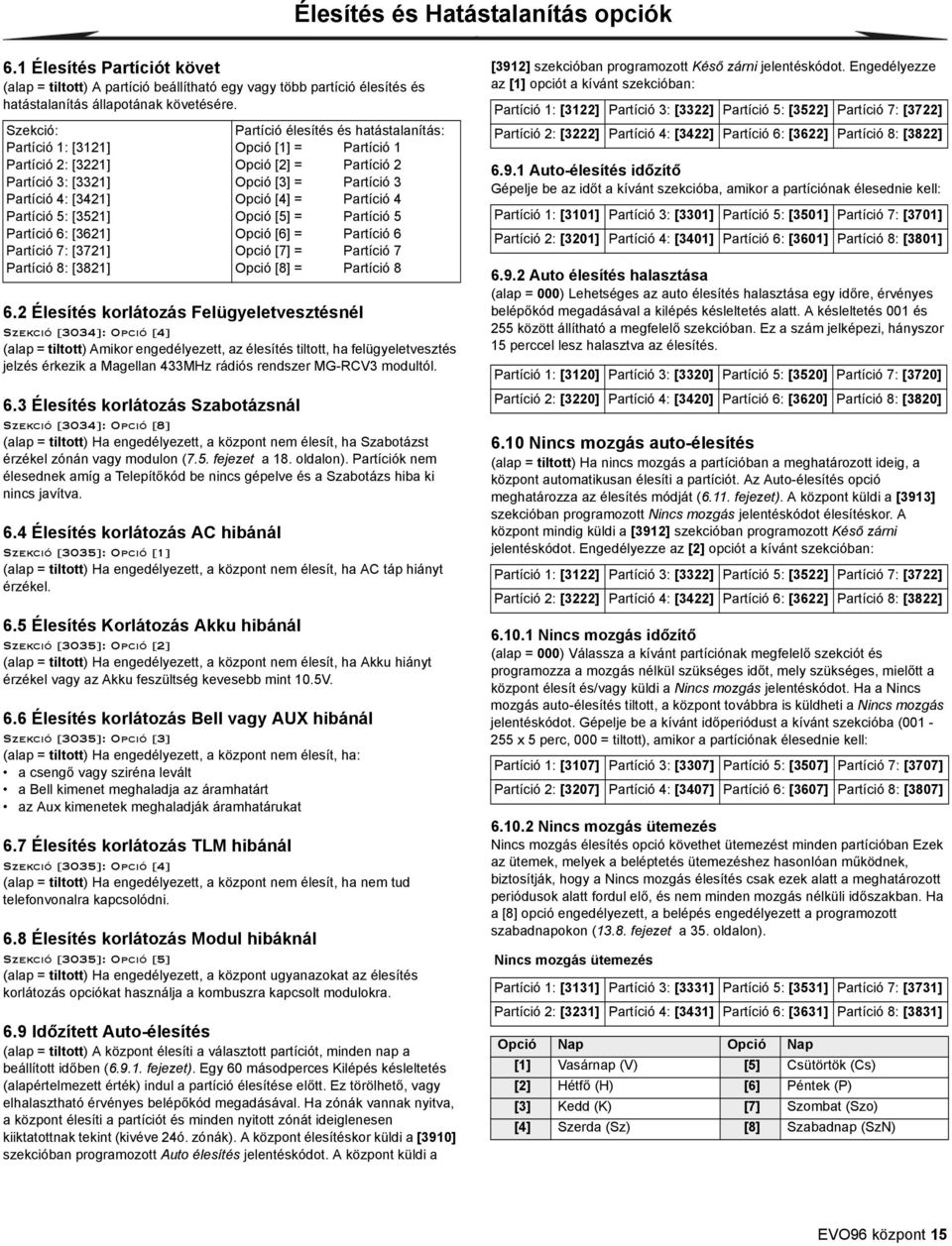 Opció [1] = Partíció 1 Opció [2] = Partíció 2 Opció [3] = Partíció 3 Opció [4] = Partíció 4 Opció [5] = Partíció 5 Opció [6] = Partíció 6 Opció [7] = Partíció 7 Opció [8] = Partíció 8 6.