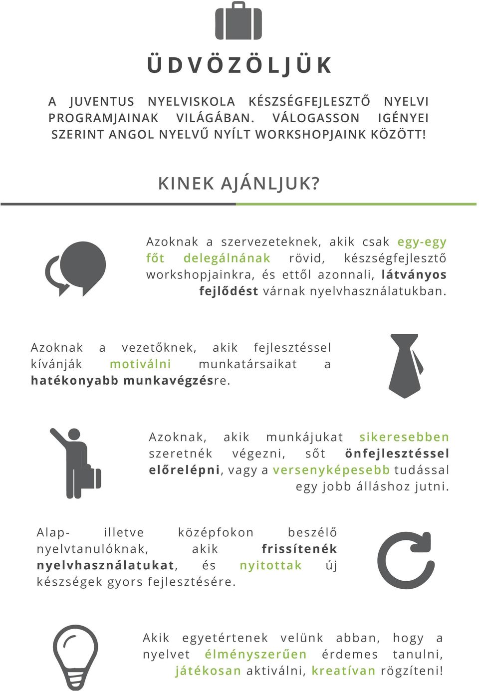 Azoknak a vezetőknek, akik fejlesztéssel kívánják motiválni munkatársaikat a hatékonyabb munkavégzésre.