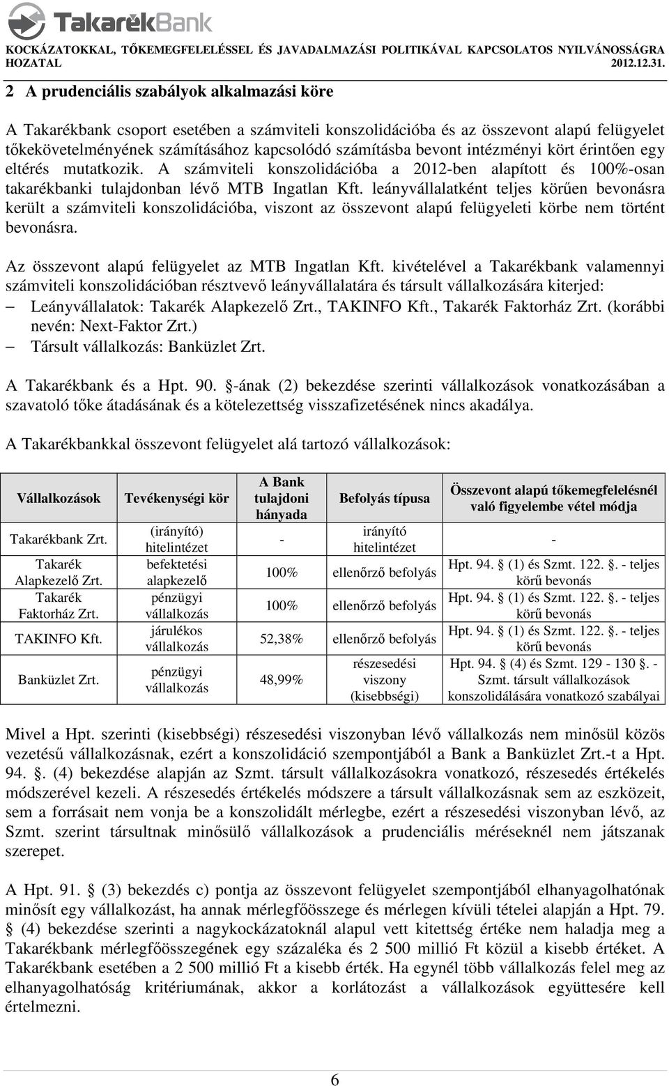 leányvállalatként teljes körűen bevonásra került a számviteli konszolidációba, viszont az összevont alapú felügyeleti körbe nem történt bevonásra. Az összevont alapú felügyelet az MTB Ingatlan Kft.