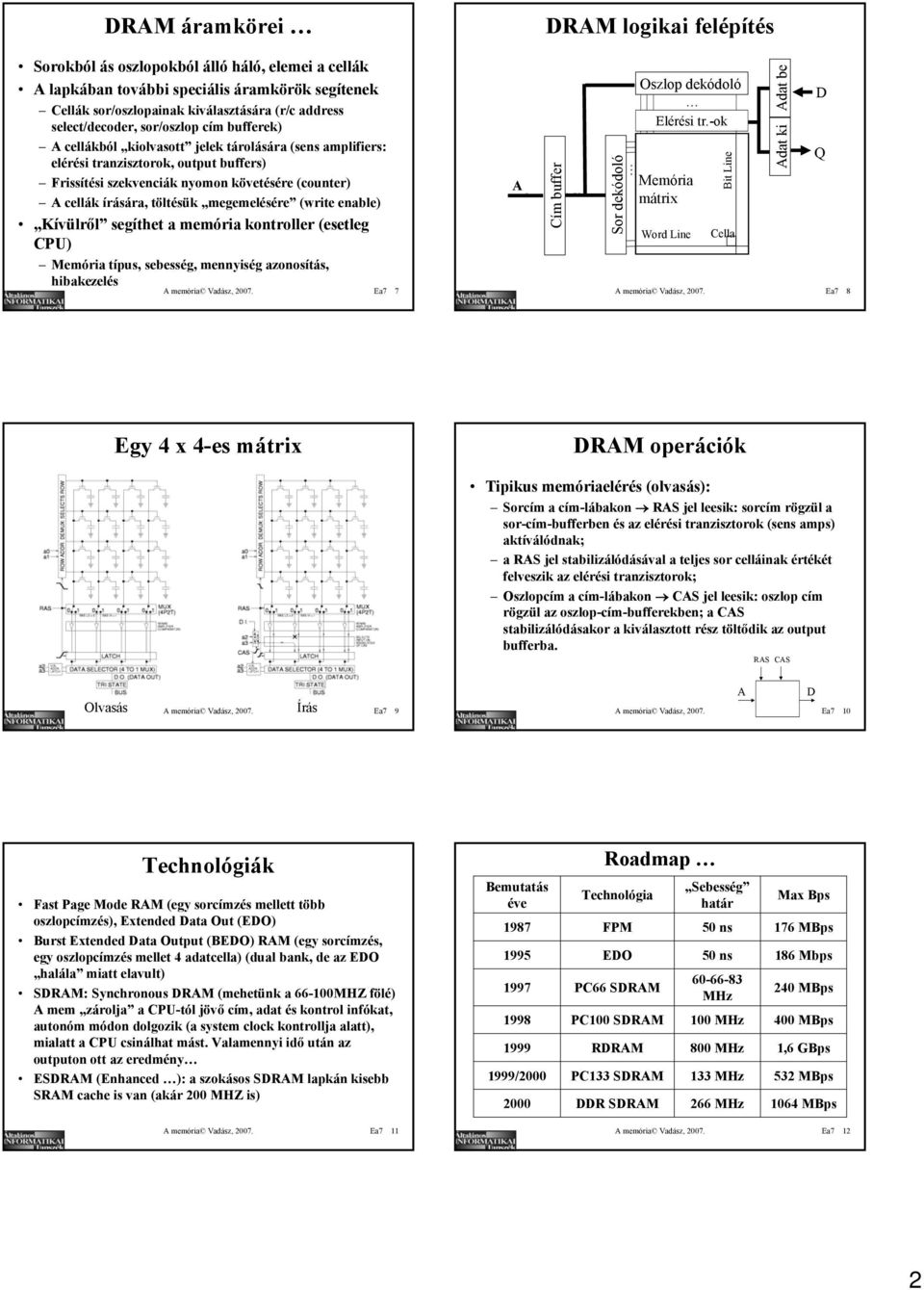 írására, töltésük megemelésére (write enable) Kívülről segíthet a memória kontroller (esetleg CPU) Memória típus, sebesség, mennyiség azonosítás, hibakezelés A memória Vadász, 2007.