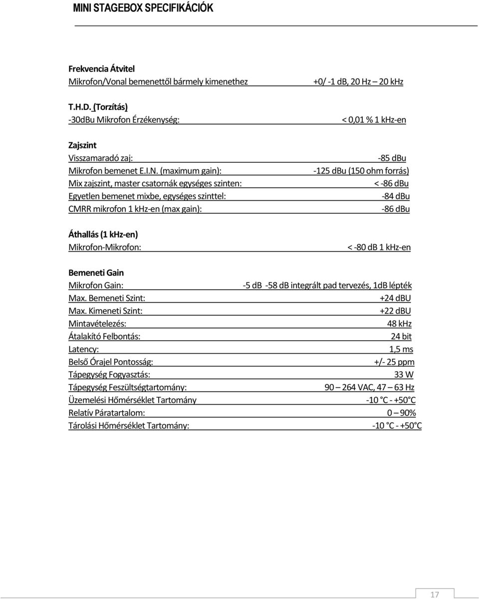 0,01 % 1 khz-en -85 dbu -125 dbu (150 ohm forrás) < -86 dbu -84 dbu -86 dbu < -80 db 1 khz-en Bemeneti Gain Mikrofon Gain: -5 db -58 db integrált pad tervezés, 1dB lépték Max.