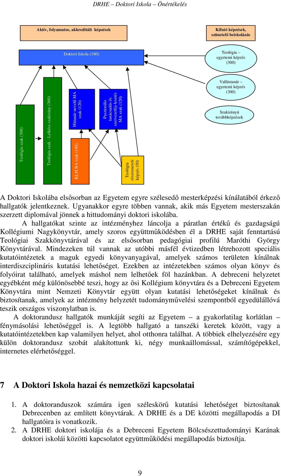 továbbképzések A Doktori Iskolába elsősorban az Egyetem egyre szélesedő mesterképzési kínálatából érkező hallgatók jelentkeznek.