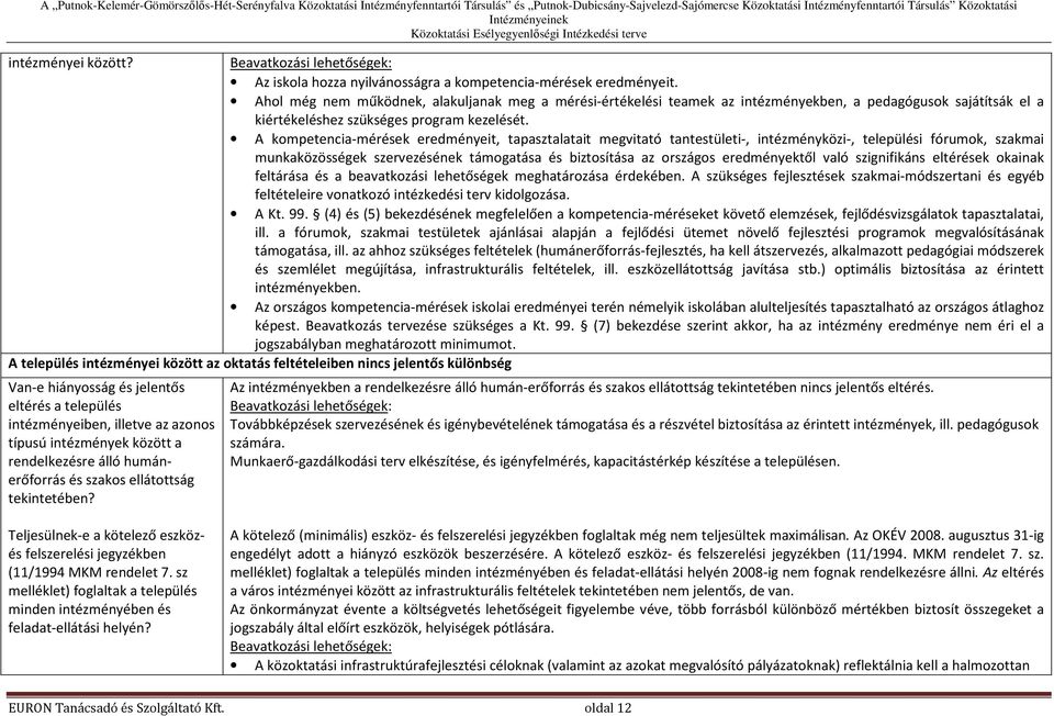 A kompetencia-mérések eredményeit, tapasztalatait megvitató tantestületi-, intézményközi-, települési fórumok, szakmai munkaközösségek szervezésének támogatása és biztosítása az országos