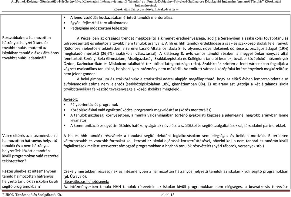 adatainál? A Péczeliben az országos trendet megközelítő a kimenet eredményessége, addig a Serényiben a szakiskolai továbbtanulás túlreprezentált és jelentős a tovább nem tanulók aránya is.