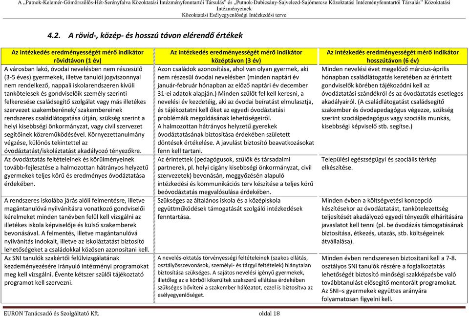 szakembereinek rendszeres családlátogatása útján, szükség szerint a helyi kisebbségi önkormányzat, vagy civil szervezet segítőinek közreműködésével.