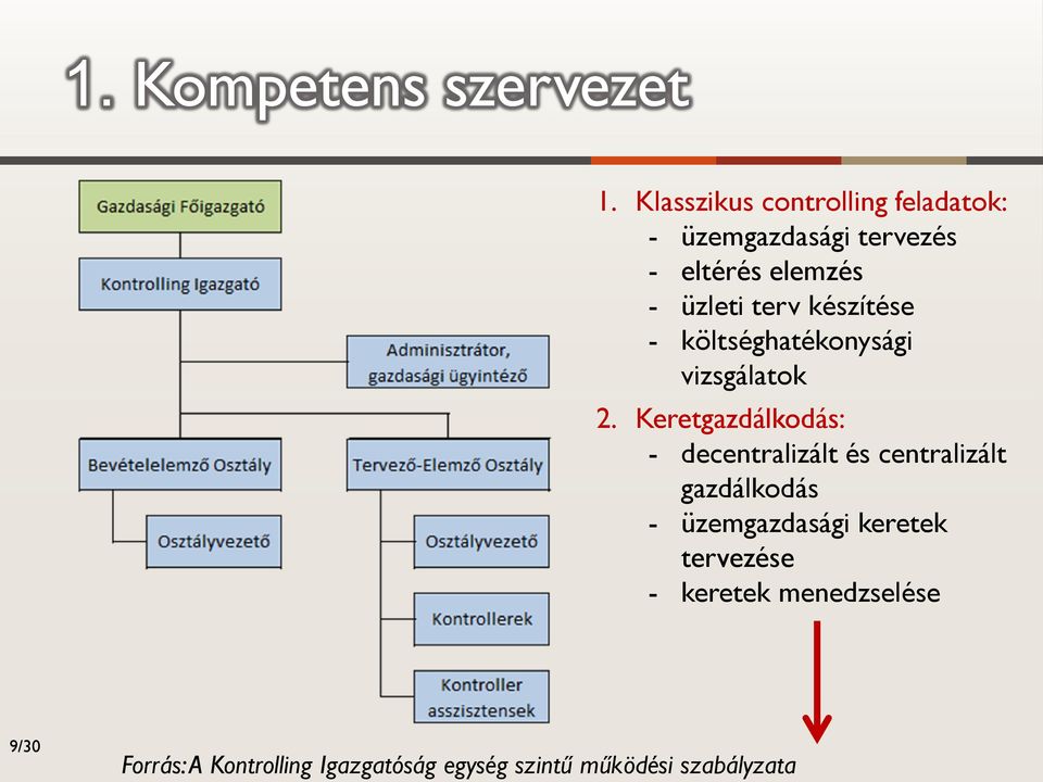 terv készítése - költséghatékonysági vizsgálatok 2.