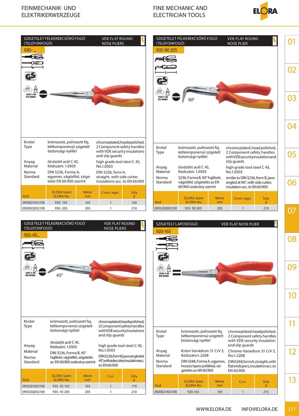 900 szerint chrome plated, heads polished, with VDE security insulations and slip uards hih rade tool steel C 45, No.1.0503 DIN 5236, form A, straiht, with side cutter, insulations acc. to EN 60.