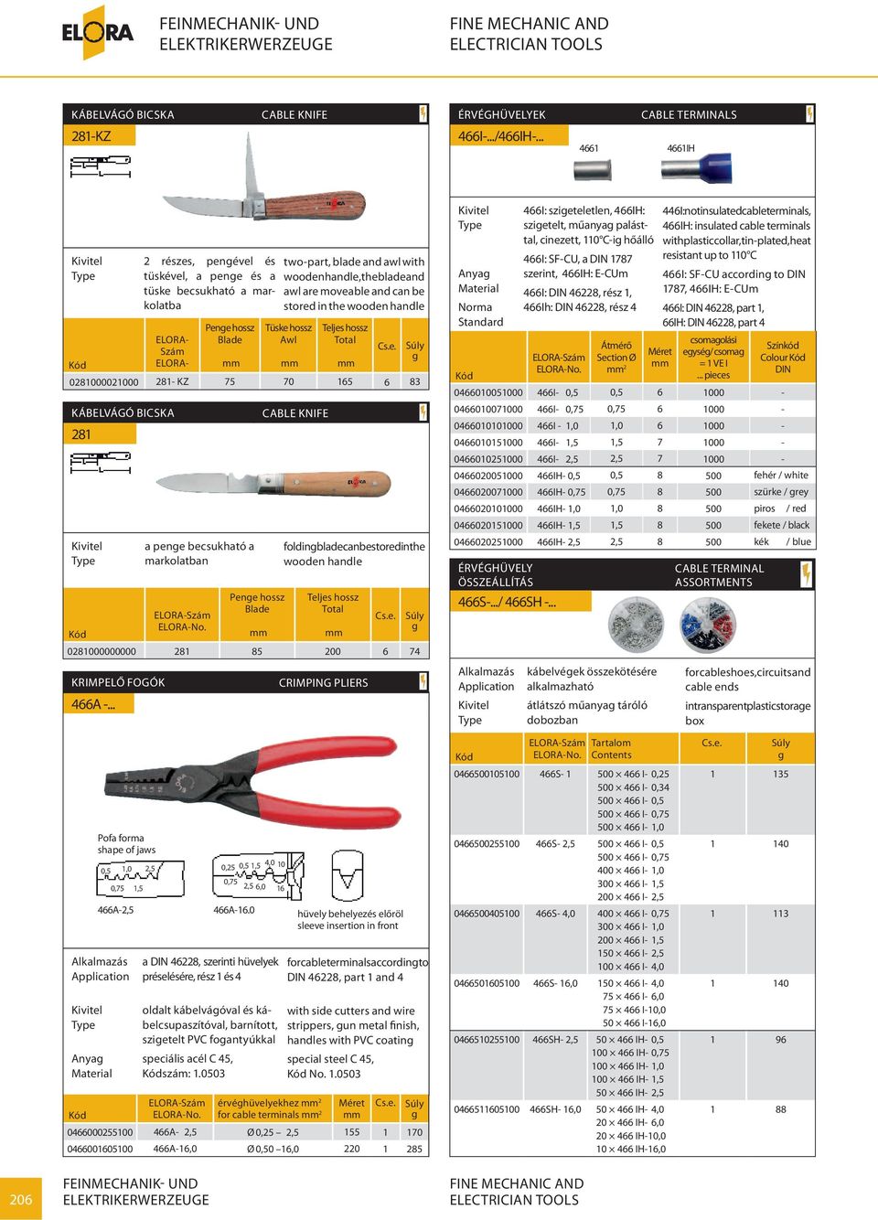 can be stored in the wooden handle Tüske Awl Total 0281000021000 281- KZ 75 70 165 6 83 KÁBELVÁGÓ BICSKA 281 a pene becsukható a markolatban Pene Blade CABLE KNIFE foldin blade can be stored in the