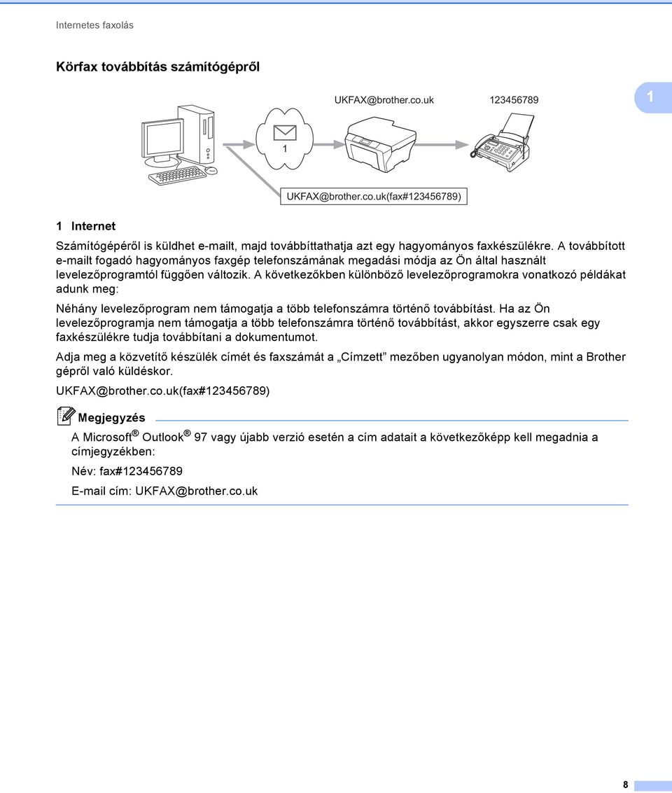 A következőkben különböző levelezőprogramokra vonatkozó példákat adunk meg: Néhány levelezőprogram nem támogatja a több telefonszámra történő továbbítást.