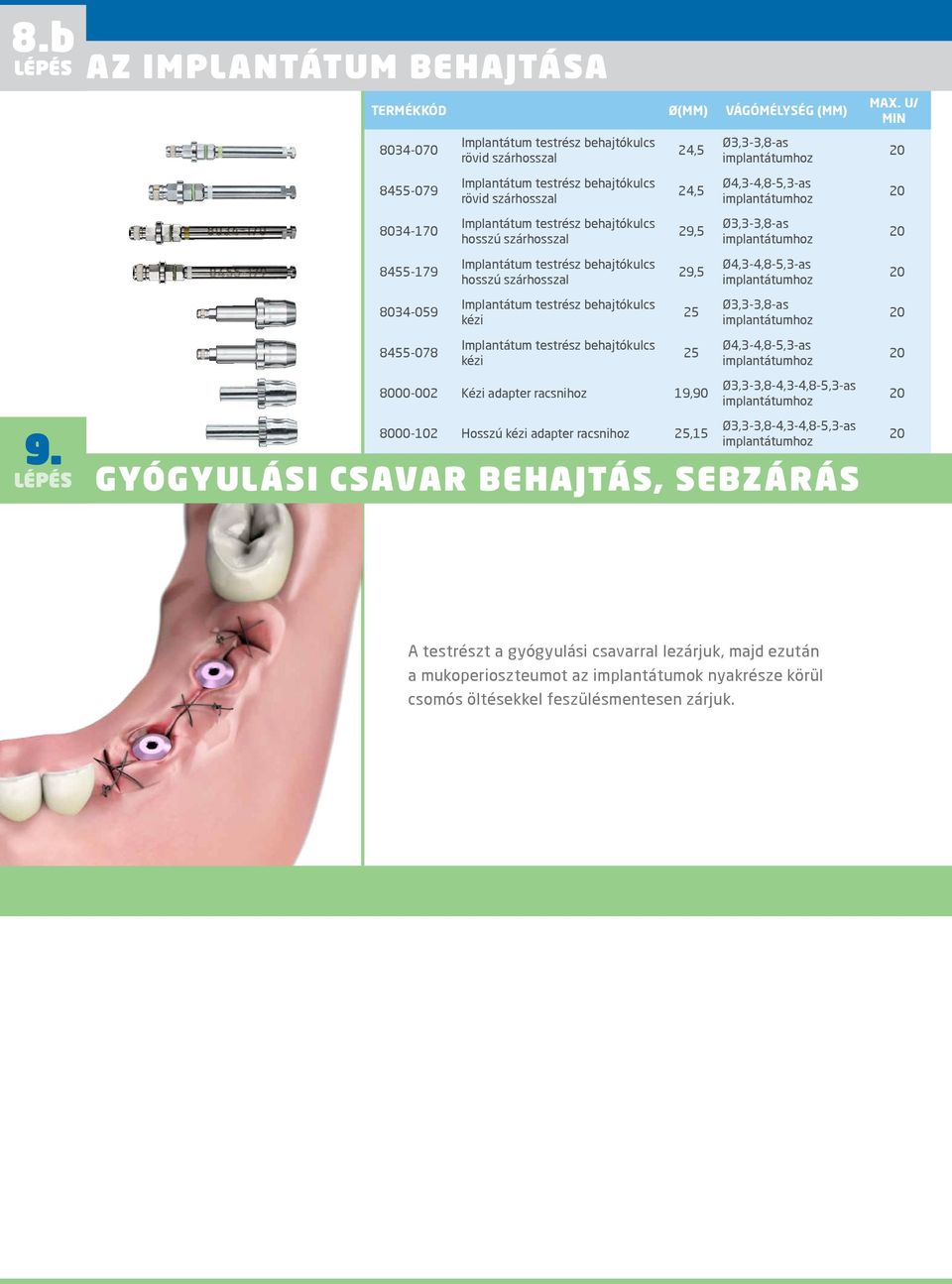 8034-059 kézi 25 Ø3,3-3,8-as 8455-078 kézi 25 Ø4,3-4,8-5,3-as 9.