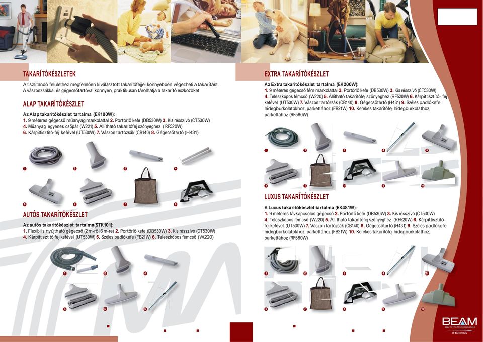 Kis résszívó (CT50W). Teleszkópos fémcső (W0) 5. Állítható takarítófej szőnyeghez (RF50W). Kárpittisztító- fej kefével (UT50W). Vászon tartózsák (CB0) 8. Gégecsőtartó (H) 9.