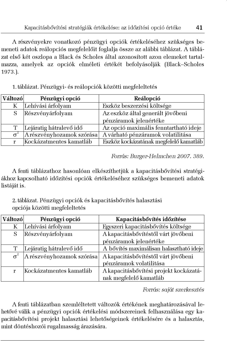 elsõ két oszlopa a Black és Scholes által azonosított azon elemeket tartalmazza, amelyek az opciók elméleti értékét befolyásolják (Black Scholes 1973.). 1. táblázat.