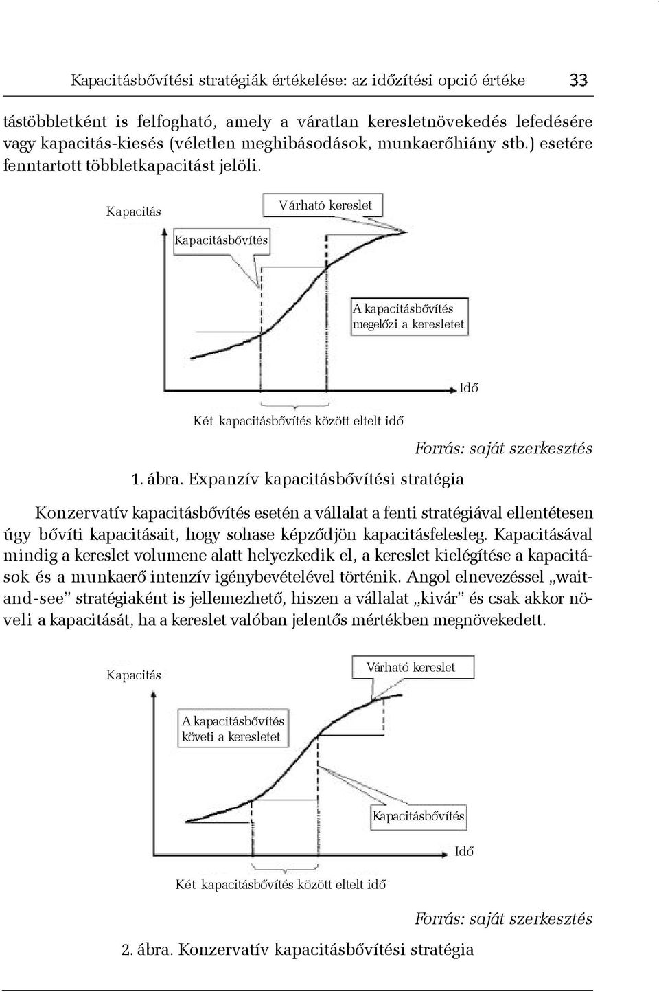 Expanzív kapacitásbõvítési stratégia Forrás: saját szerkesztés Konzervatív kapacitásbõvítés esetén a vállalat a fenti stratégiával ellentétesen úgy bõvíti kapacitásait, hogy sohase képzõdjön