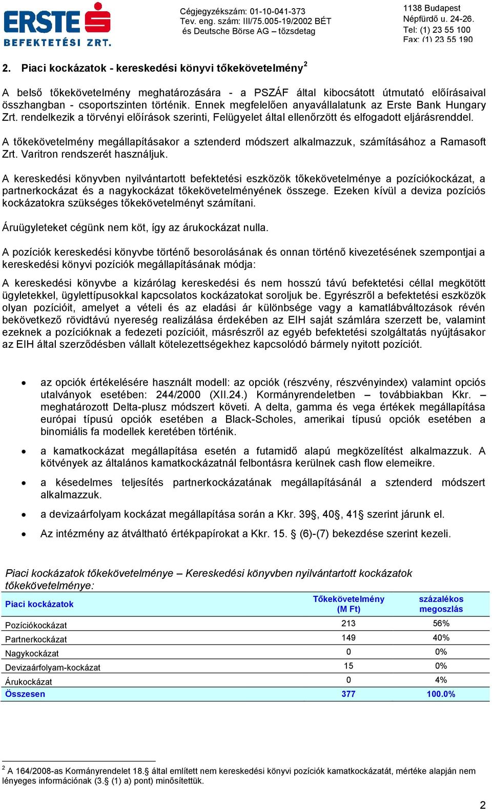 A tőkekövetelmény megállapításakor a sztenderd módszert alkalmazzuk, számításához a Ramasoft Zrt. Varitron rendszerét használjuk.