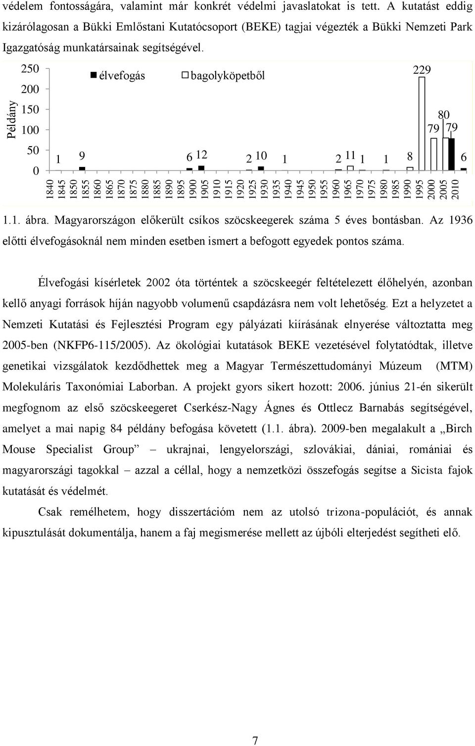 A kutatást eddig kizárólagosan a Bükki Emlőstani Kutatócsoport (BEKE) tagjai végezték a Bükki Nemzeti Park Igazgatóság munkatársainak segítségével.