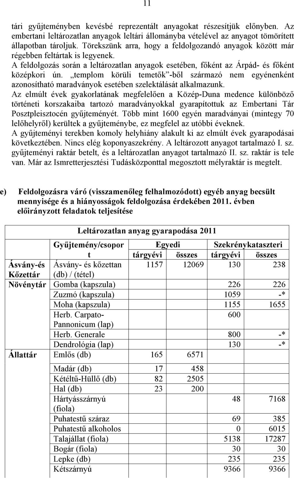 templom körüli temetők -ből származó nem egyénenként azonosítható maradványok esetében szelektálását alkalmazunk.