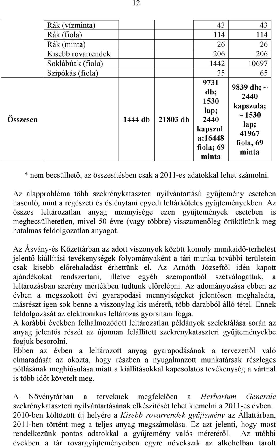 Az alapprobléma több szekrénykataszteri nyilvántartású gyűjtemény esetében hasonló, mint a régészeti és őslénytani egyedi leltárköteles gyűjteményekben.