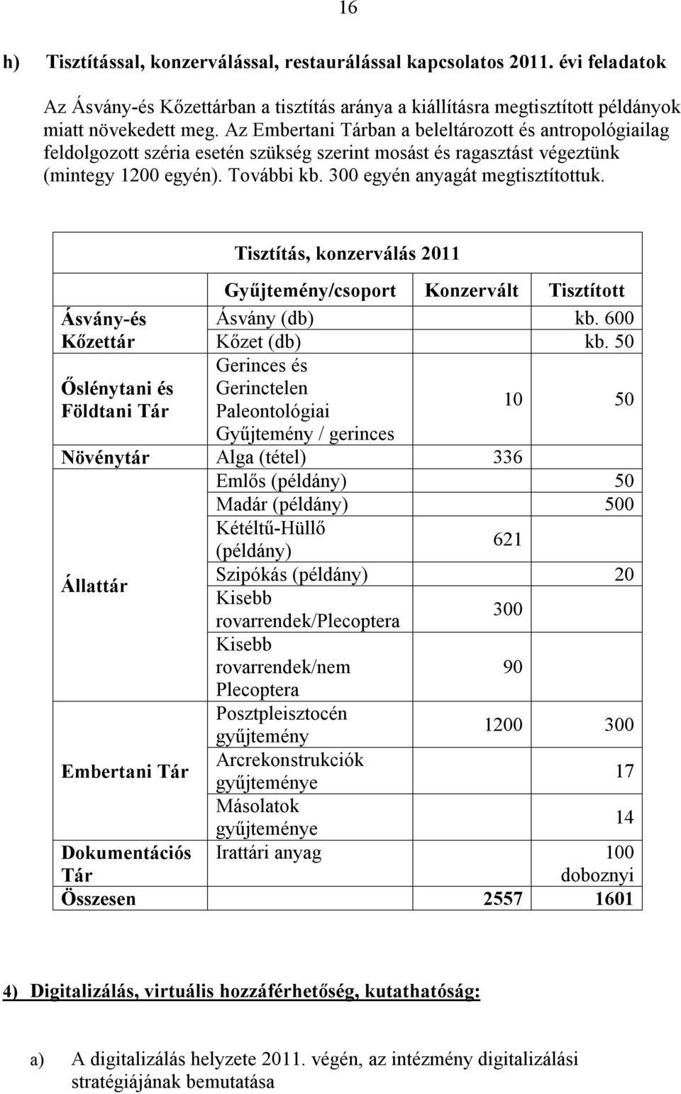 Tisztítás, konzerválás 2011 Gyűjtemény/csoport Konzervált Tisztított Ásvány-és Ásvány (db) kb. 600 Kőzettár Kőzet (db) kb.