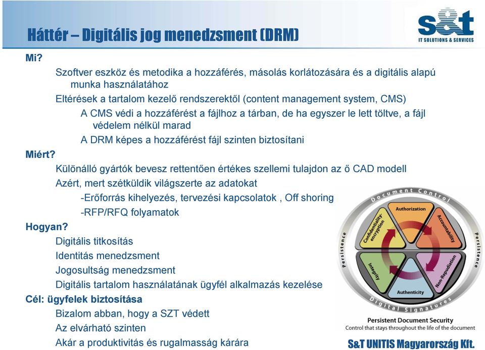 hozzáférést a fájlhoz a tárban, de ha egyszer le lett töltve, a fájl védelem nélkül marad A DRM képes a hozzáférést fájl szinten biztosítani Miért?