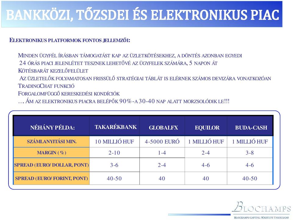 FORGALOMFÜGGŐ KERESKEDÉSI KONDÍCIÓK.ÁM AZ ELEKTRONIKUS PIACRA BELÉPŐK 90%-A 30-40 NAP ALATT MORZSOLÓDIK LE!