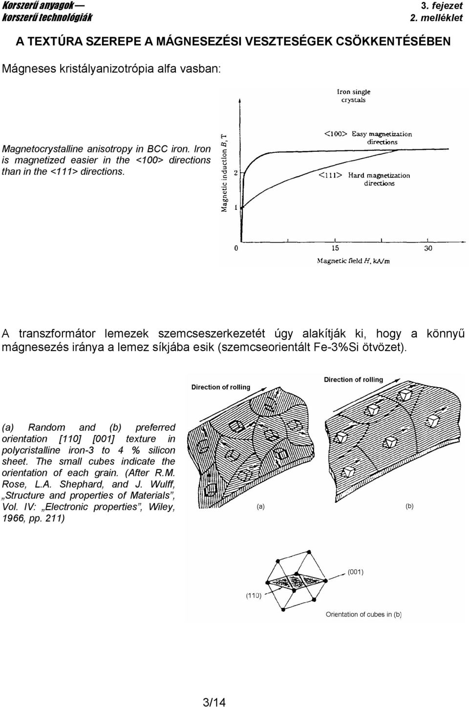 A transzformátor lemezek szemcseszerkezetét úgy alakítják ki, hogy a könnyő mágnesezés iránya a lemez síkjába esik (szemcseorientált Fe-3%Si ötvözet).
