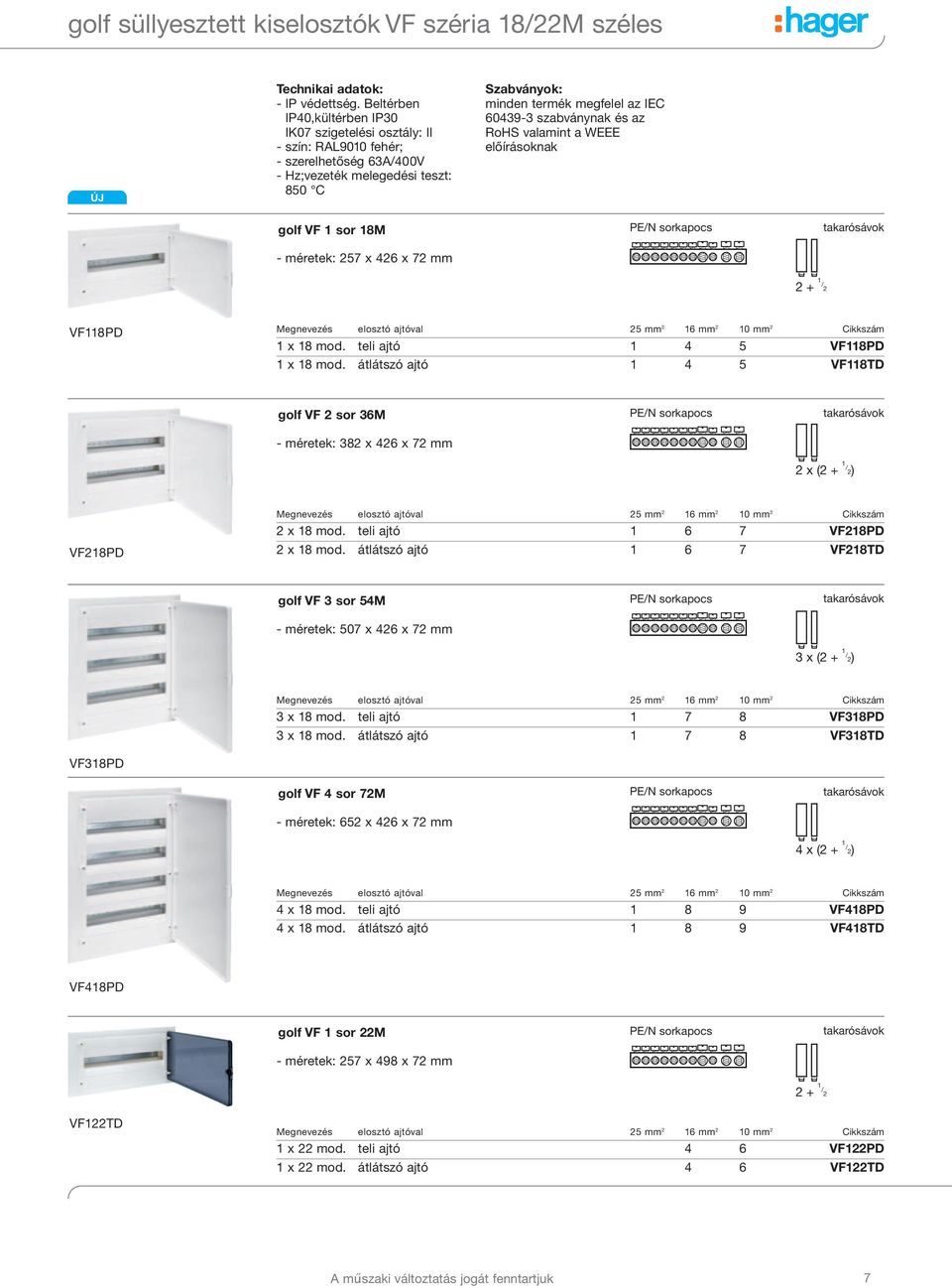 szabványnak és az RoHS valamint a WEEE előírásoknak golf VF 1 sor 18M - méretek: 257 x 426 x 72 mm VF118PD 1 x 18 mod. teli ajtó 1 4 5 VF118PD 1 x 18 mod.