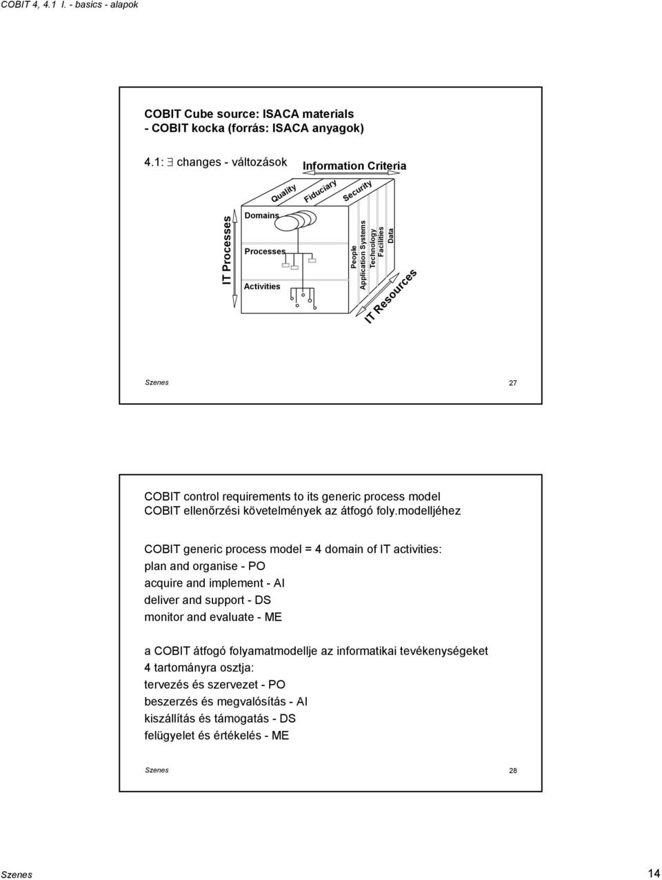 cntrl requirements t its generic prcess mdel COBIT ellenőrzési követelmények az átfgó fly.